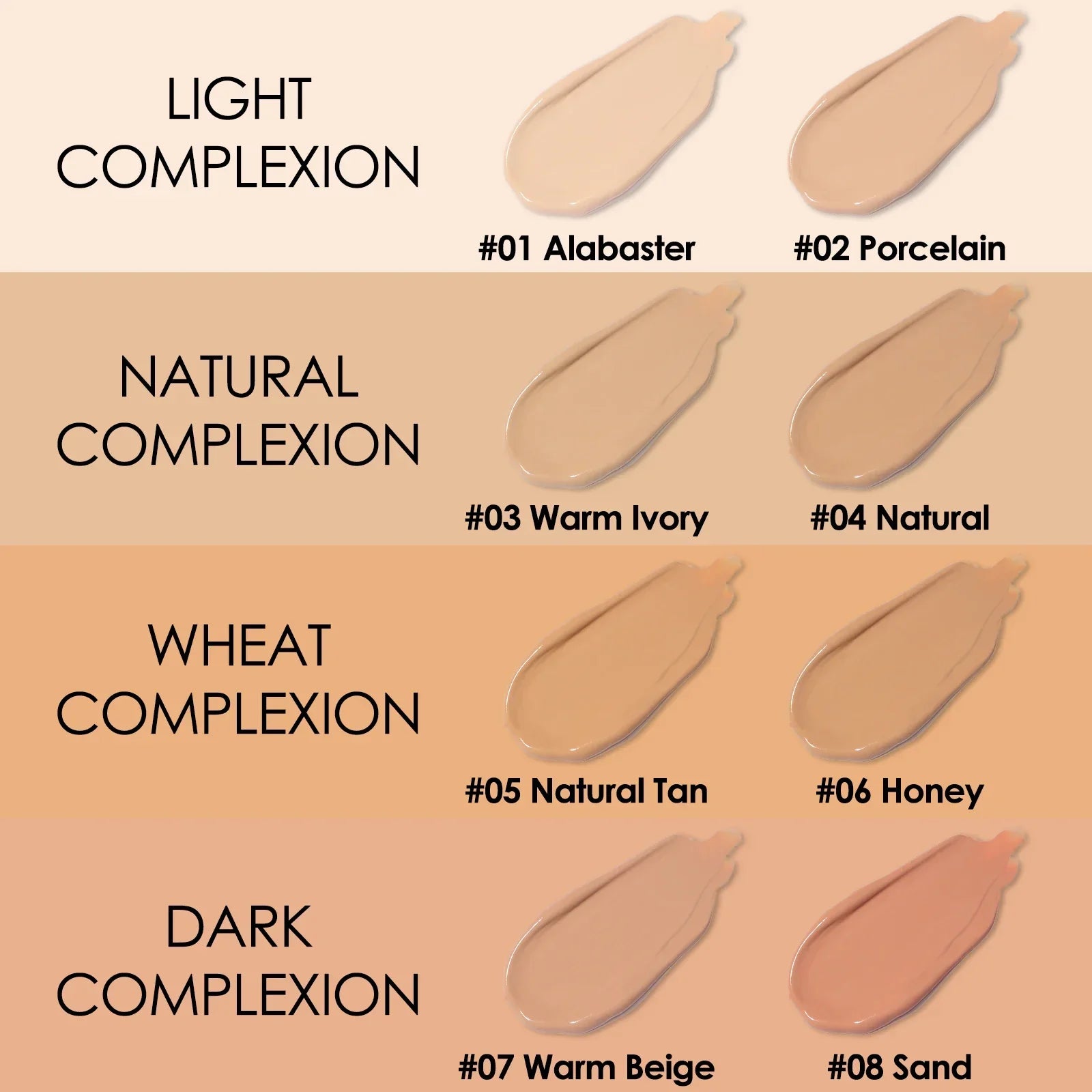 Focallure MatteBlend Foundation shade chart featuring swatches for light, natural, wheat, and dark complexions.