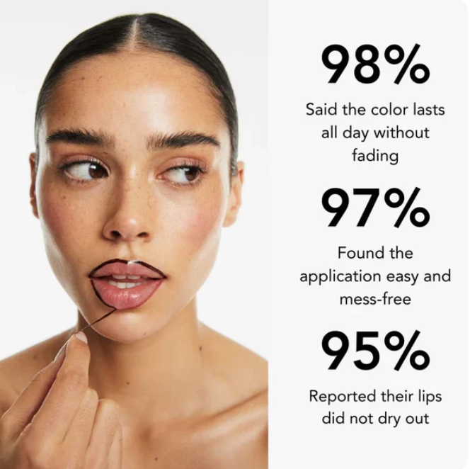 Model applying Stay-N Peel-Off Lip Liner with text showing 98% long-wear and 97% easy application results.