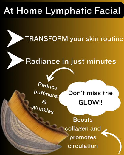 RadiantGlow Lymphatic Facial Brush infographic detailing benefits for reducing puffiness, wrinkles, and boosting collagen.